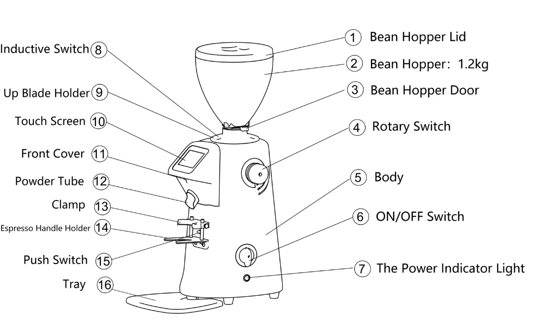 Commercial Espresso Grinder Commercial Espresso Grinder