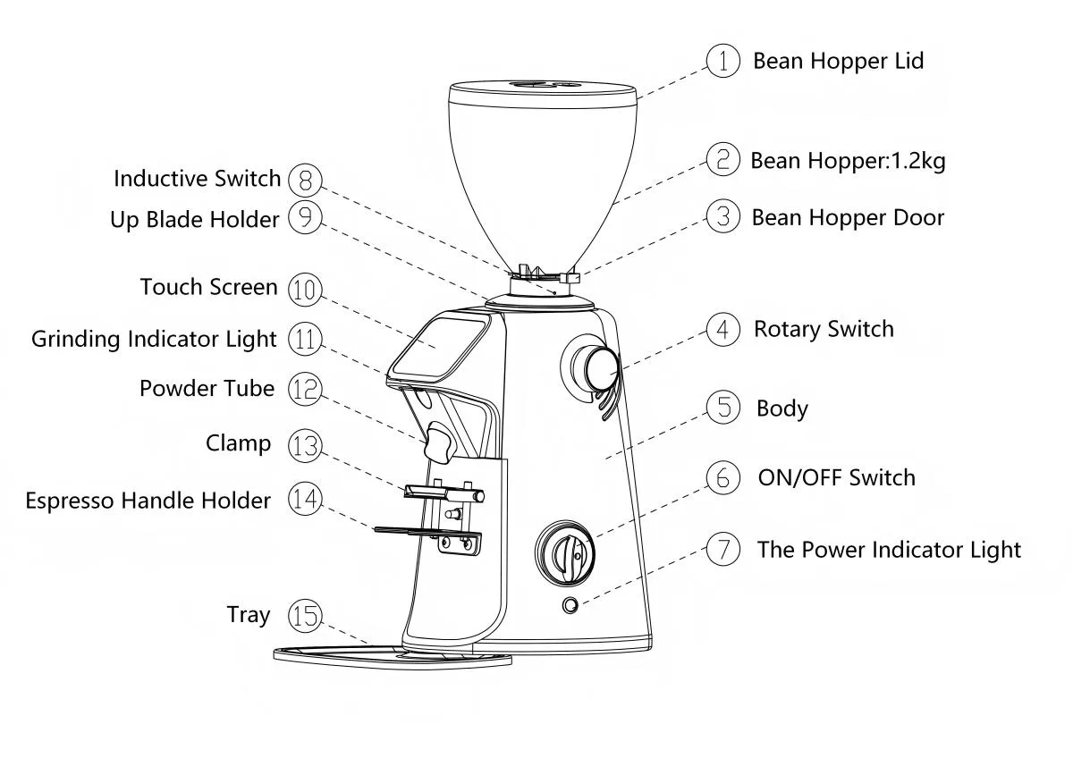 Commercial Burr Coffee Grinder Commercial Burr Coffee Grinder