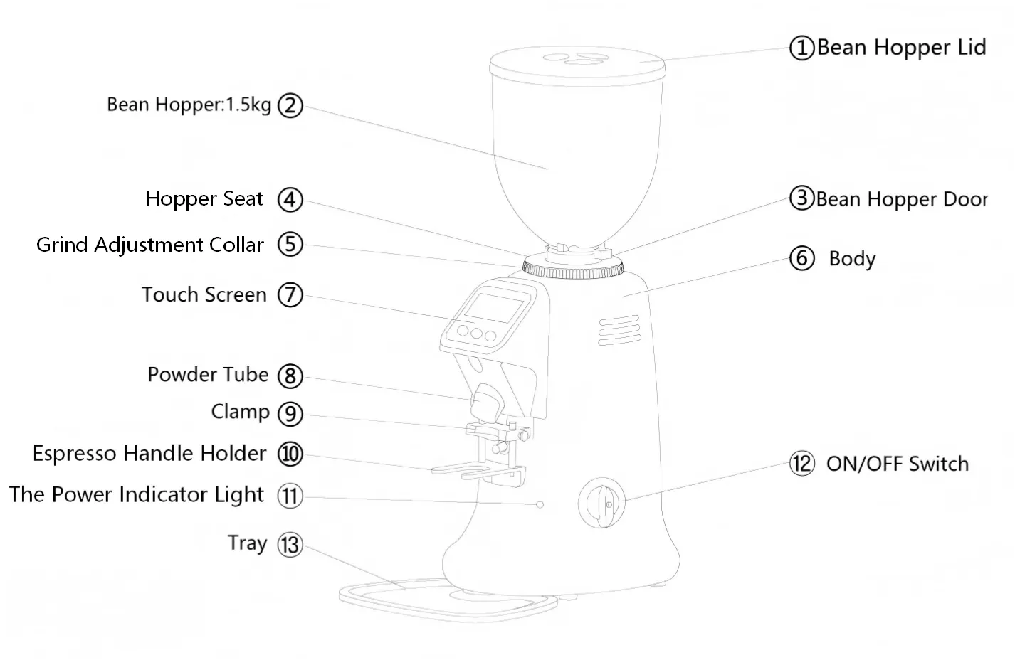 OEM 64mm Flat Grinder for Espresso Coffee OEM 64mm Flat Grinder for Espresso Coffee