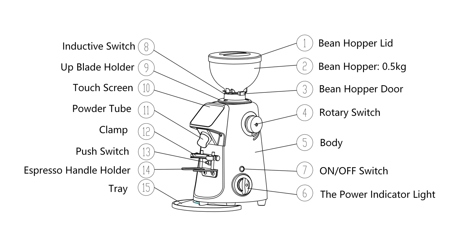 64mm Flat Burr Commercial Coffee Grinder 64mm Flat Burr Commercial Coffee Grinder
